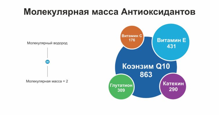 Картинки где есть радикалы